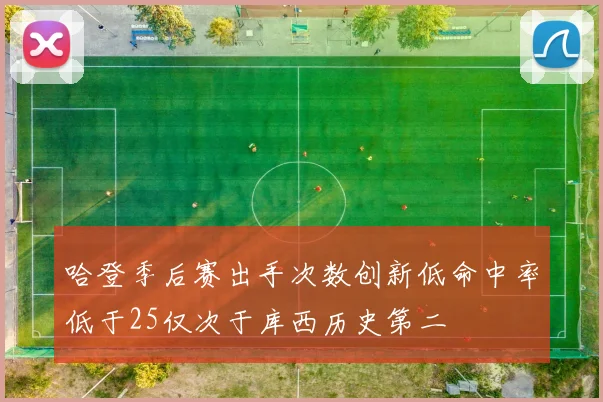 哈登季后赛出手次数创新低命中率低于25仅次于库西历史第二